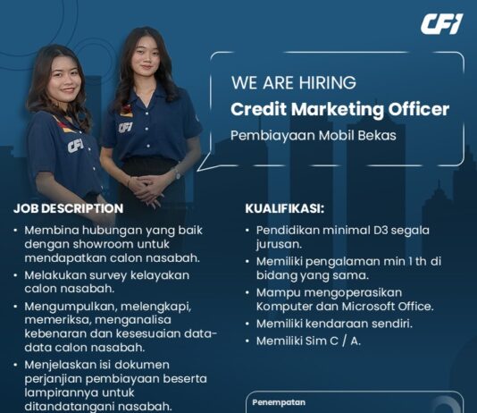 Daftar Lowongan Pekerjaan